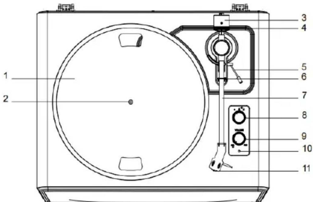LENCO LS-470 - Descrizione del prodotto - 1
