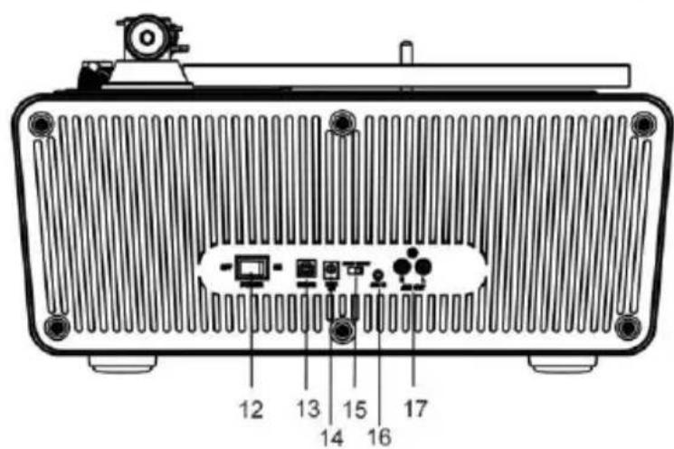 LENCO LS-470 - Опсане устpoиства - 2