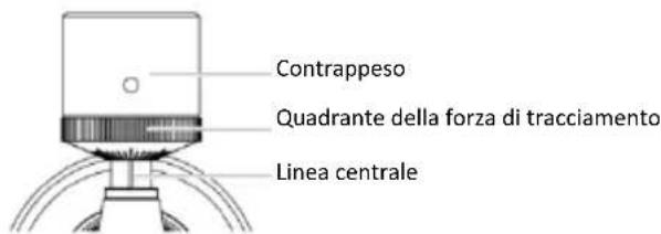 LENCO LS-470 - Regolazione della forza di tracciamento della cartuccia - 1