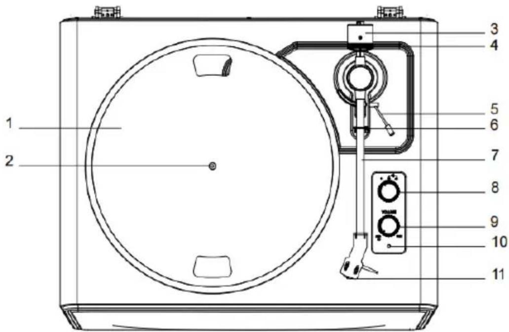 LENCO LS-470 - Description du produit - 1