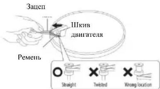 LENCO LS-470 - Диck поигравателя и р发电机ювka peMHЯ - 3