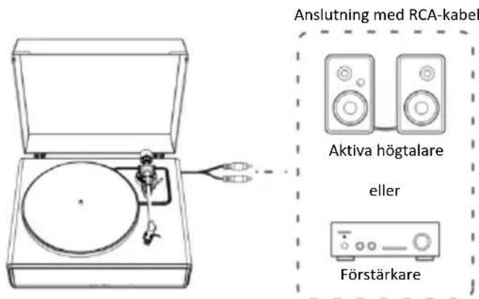 LENCO LS-470 - Ansluta till en extern högtalare med en RCA-ljudkabel - 1