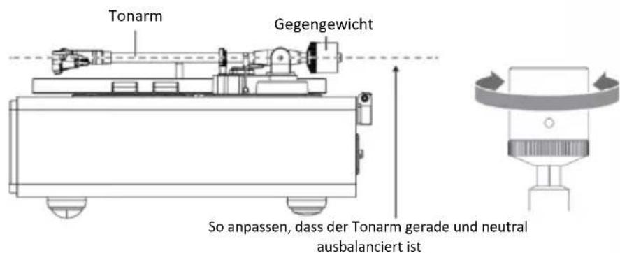 LENCO LS-470 - Anpassung des Tonabnehmer-Auflagedrucks - 3