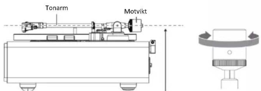 LENCO LS-470 - Justera pickupens spärningskraft - 2