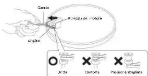 LENCO LS-470 - Installazione del piatto del giradischi e della cinghia - 3
