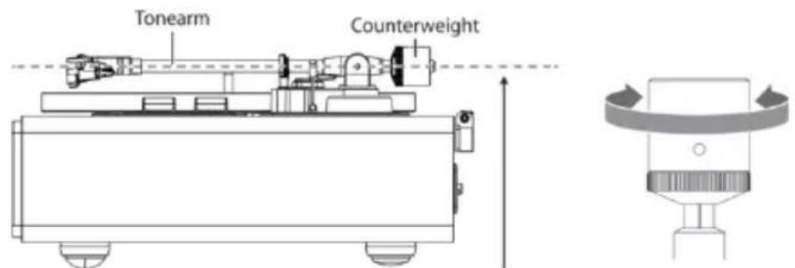 LENCO LS-470 - Réglage de la force de suivi de la cartouche - 3