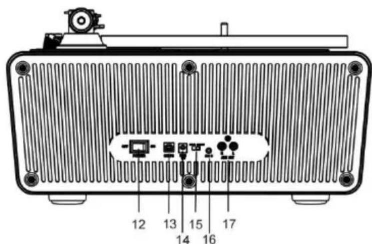 LENCO LS-470 - Produktbeschreibung - 2