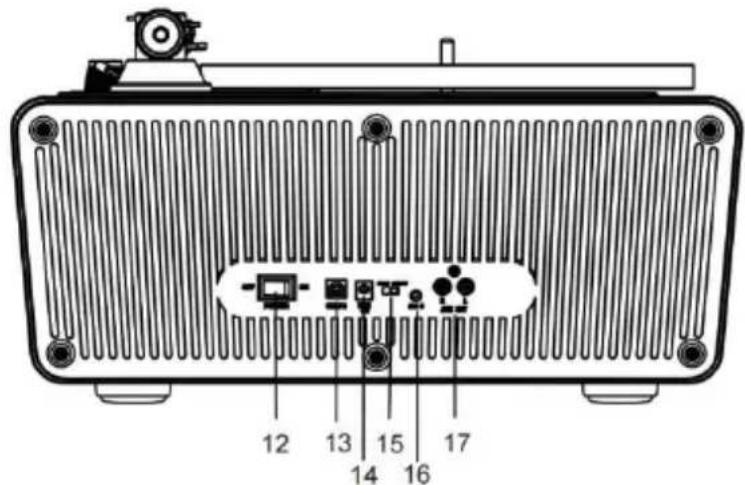 LENCO LS-470 - Produktbeskrivning - 2