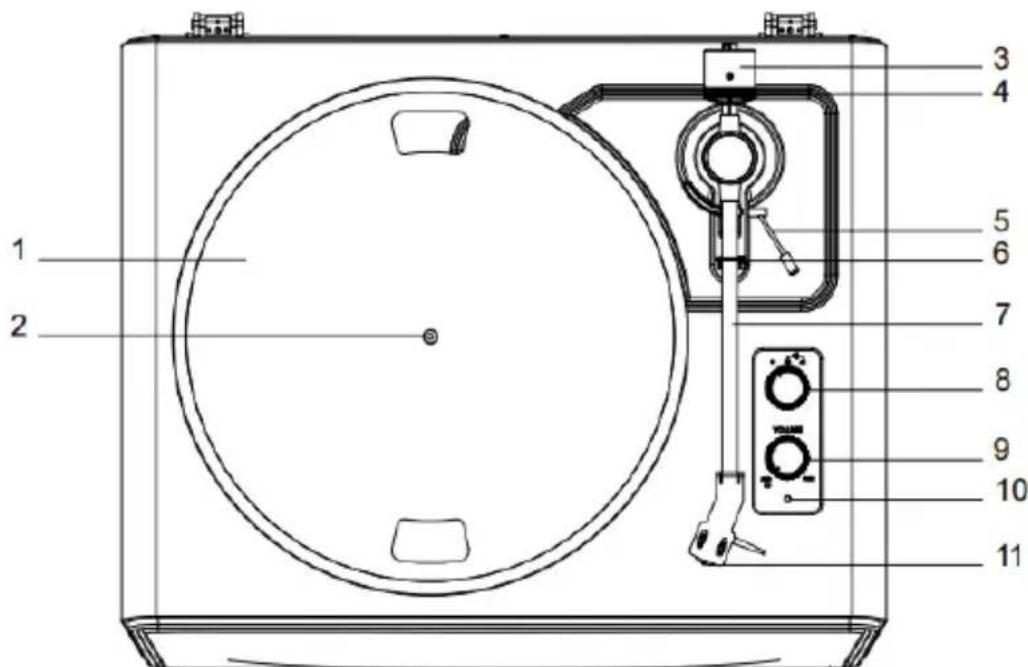 LENCO LS-470 - Product Description - 1