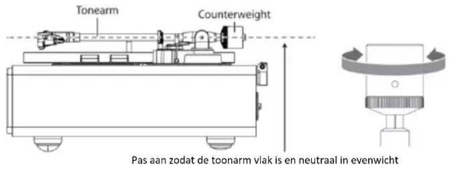 LENCO LS-470 - Aanpassing aandrijfkracht patroon - 3