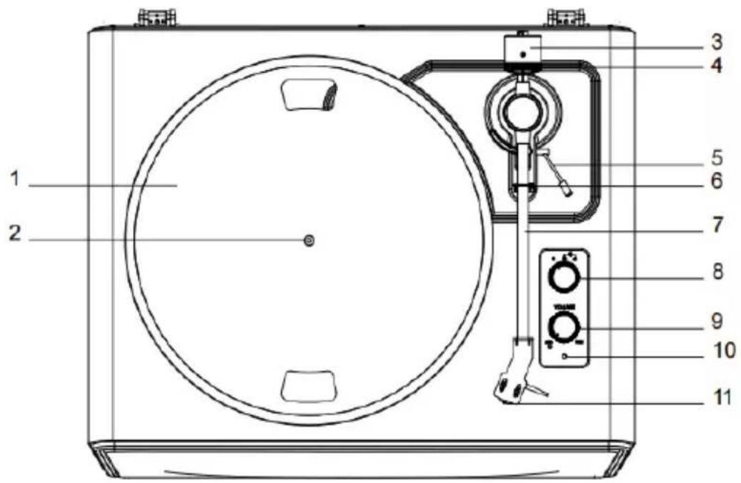 LENCO LS-470 - Опсане устpoиства - 1