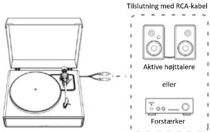 LENCO LS-470 - Tilslutning til ekstern højttaler med RCA-Iydkabel - 1