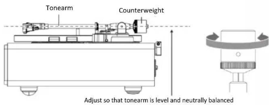 LENCO LS-470 - Cartridge Tracking Force Adjustment - 3