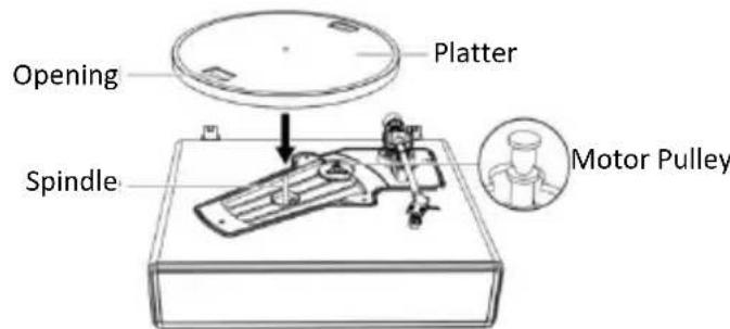 LENCO LS-470 - Turntable Platter and Belt Setup - 2