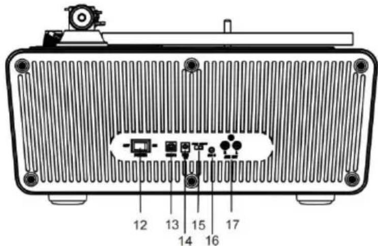 LENCO LS-470 - Product Description - 2