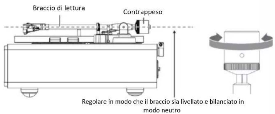 LENCO LS-470 - Regolazione della forza di tracciamento della cartuccia - 3