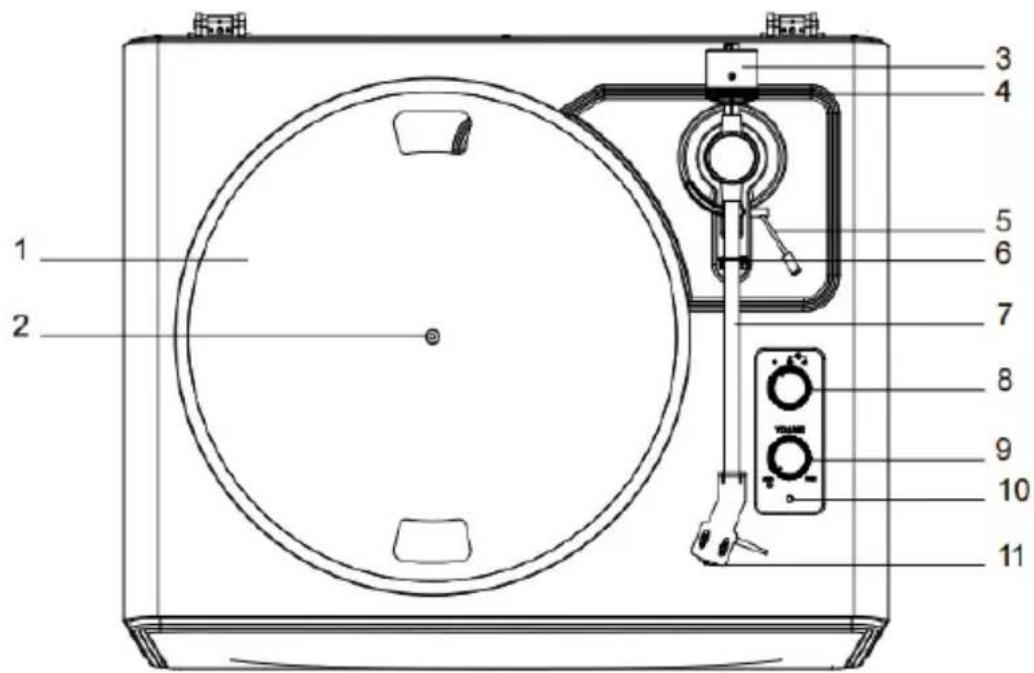 LENCO LS-470 - Productbeschrijving - 1