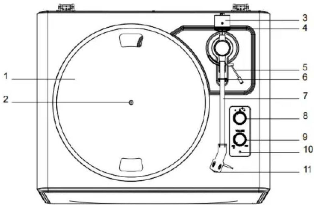 LENCO LS-470 - Produktbeskrivelse - 1