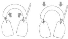 PerfectPro EarProtection H-40 - Perustoiminnot - 2