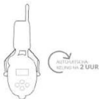 PerfectPro EarProtection H-40 - AUTOMATISCHE ABSCHALTUNG: - 1