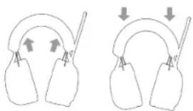 PerfectPro EarProtection H-40 - Opérations de base - 2