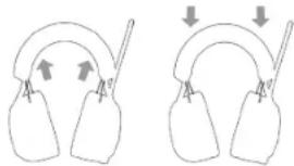 PerfectPro EarProtection H-40 - DE HEADSET OPZETTEN: - 1