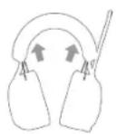 PerfectPro EarProtection H-40 - Grundläggande funktioner - 2