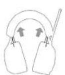 PerfectPro EarProtection H-40 - ABY ZAŁOŻYĆ ZESTAW SŁUCHAWKOWY: - 1