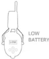 PerfectPro EarProtection H-40 - Perustoiminnot - 4