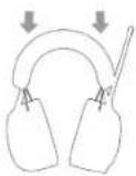 PerfectPro EarProtection H-40 - SO SETZEN SIE DAS HEADSET AUF: - 2