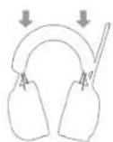 PerfectPro EarProtection H-40 - ABY ZAŁOŻYĆ ZESTAW SŁUCHAWKOWY: - 2