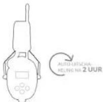 PerfectPro EarProtection H-40 - AUTOMATISK AVSTÄNGNING: - 1