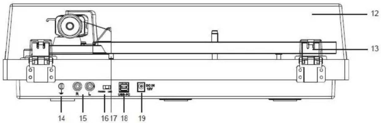 LENCO LBT-335 - Garanzia - 1
