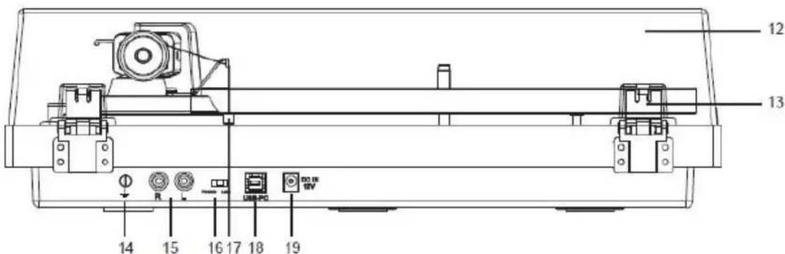 LENCO LBT-335 - Service - 1