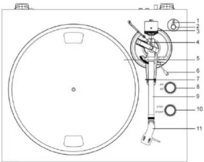 LENCO LBT-335 - КОМПОНЕНТЫ, ФУНКЦИИ И ПОДКЛЮЧЕНИЯ - 1