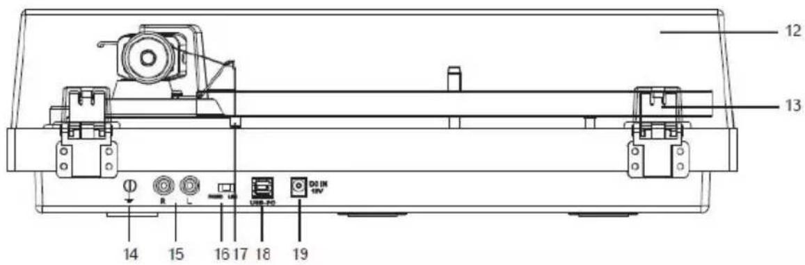 LENCO LBT-345 - Service - 1