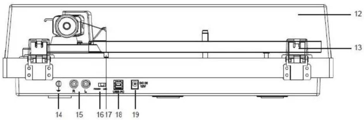 LENCO LBT-345 - Garanzia - 1