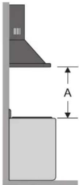 SMEG KT90DGME - Positionnement - 2