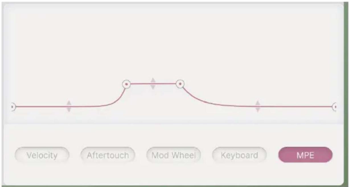 Arturia Augmented WOODWINDS - MPE Slide - 1