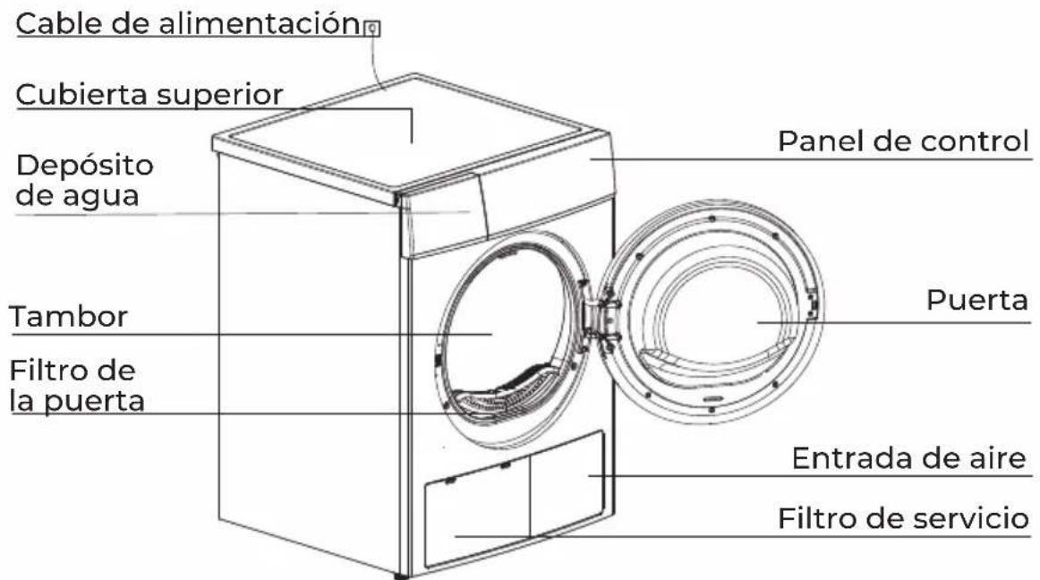 EAS Electric EMTD81P1 - ■ Descripción del producto - 1