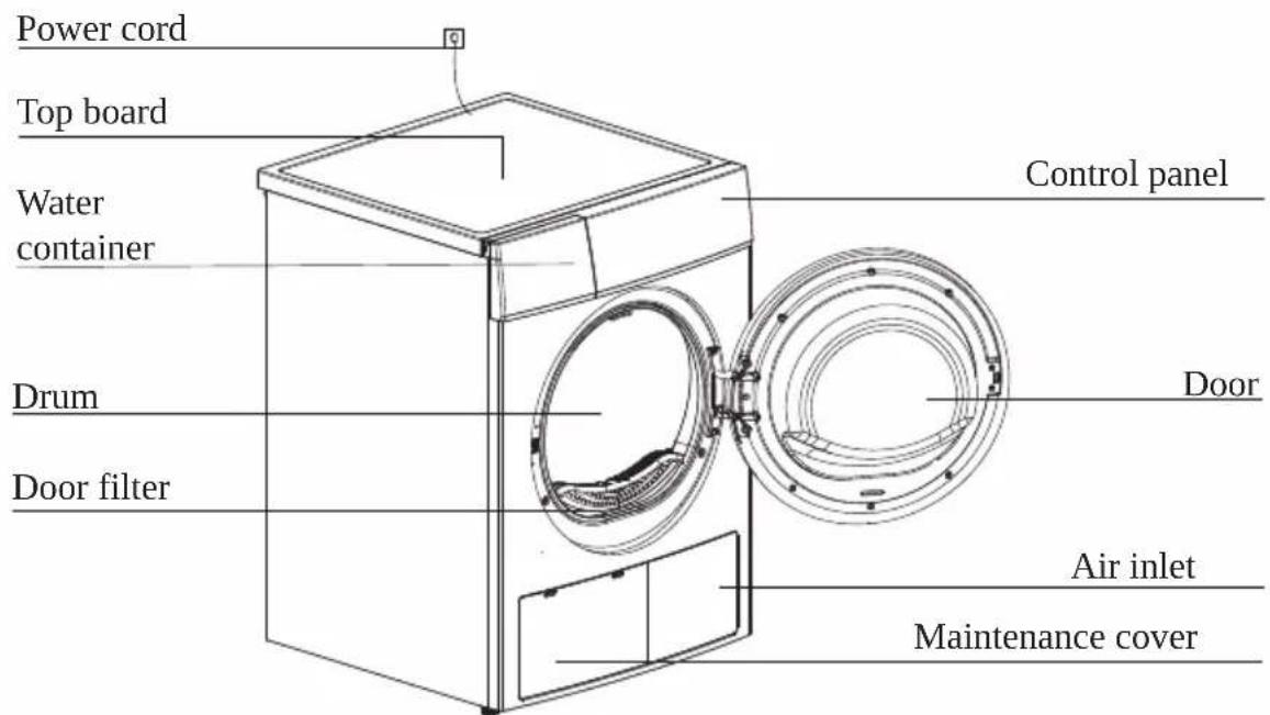 EAS Electric EMTD81P1 - ■ Product Description - 1