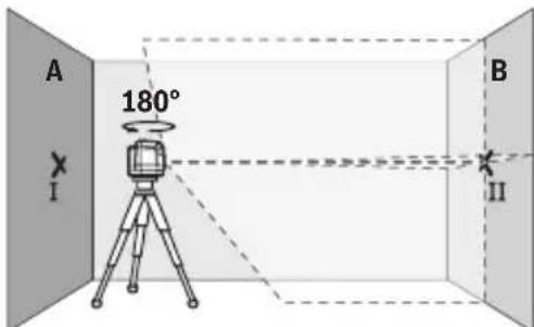 BOSCH GLL 12-22 G Professional - | Français - 2