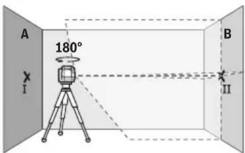BOSCH GLL 12-22 G Professional - Comprobación de la exactitud de la altura de la línea horizontal - 2
