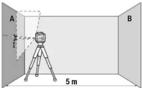 BOSCH GLL 12-22 G Professional - Comprobación de la exactitud de la altura de la línea horizontal - 1