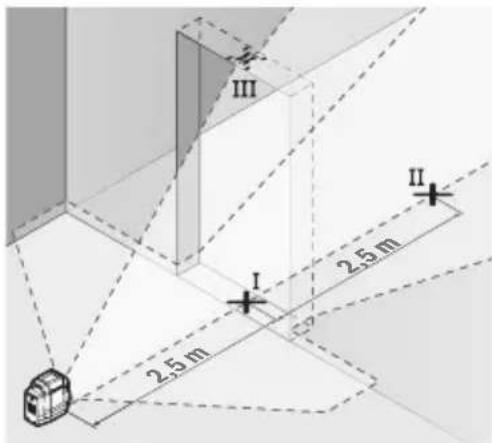BOSCH GLL 12-22 G Professional - Checking the Level Accuracy of the Vertical Line - 1