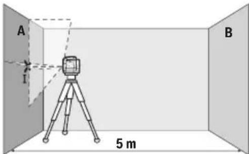 BOSCH GLL 12-22 G Professional - | Français - 1