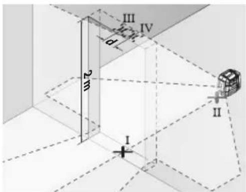 BOSCH GLL 12-22 G Professional - Contrôle de la précision de nivellement de la ligne verticale - 2