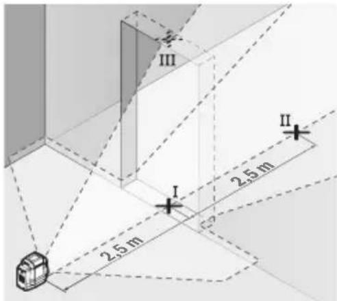 BOSCH GLL 12-22 G Professional - Contrôle de la précision de nivellement de la ligne verticale - 1