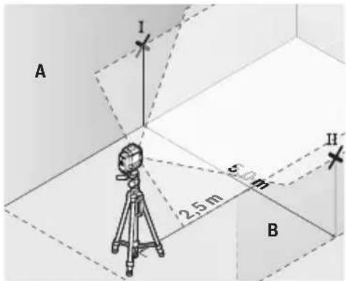 BOSCH GLL 12-22 G Professional - Comprobación de la exactitud de nivelación de la línea horizontal - 1