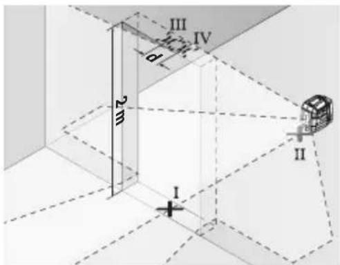 BOSCH GLL 12-22 G Professional - Checking the Level Accuracy of the Vertical Line - 2